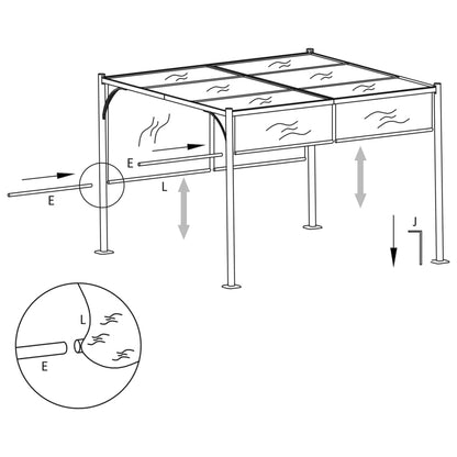 Pergola with Adjustable Roof Cream White 3x3 m Steel