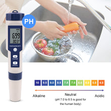 Load image into Gallery viewer, 5 in 1 High Accuracy Digital Pen pH Tester for Water - MiniDM Store
