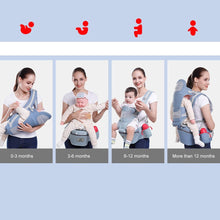 Load image into Gallery viewer, New 0-48 Month Ergonomic Baby Carrier Infant Baby Hipseat Carrier 3 In 1 Front Facing Ergonomic Kangaroo Baby Wrap Sling - MiniDreamMakers

